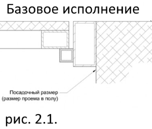 Люк напольный в раме короб с видимой рамой из профиля вокруг дверцы