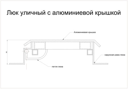 Алюминиевый уличный люк амо al 600*600 в рифленом квадрате