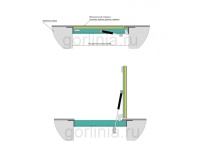 Напольный люк Стелс 1000*700п образец