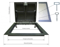 Напольный люк Стелс 1100*800п образец
