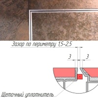 Техно под плитку 600*1900п